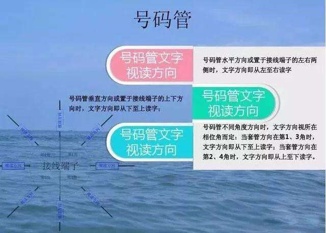 图片[2]-电气接线+线号管正确方向=电工接线好习惯